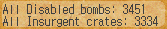 Number of Disabled bombs donated and Weapon crates donated